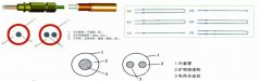 鎧裝電加熱（伴熱電纜）（MI電纜）