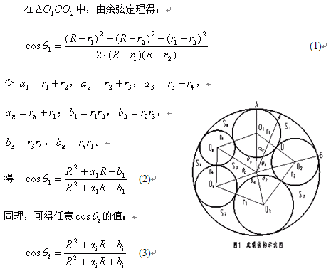 任意不等截面圓形絕緣線芯成纜參數(shù)的計(jì)算