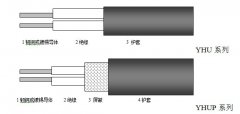 YHU?YHD野外用耐寒電纜